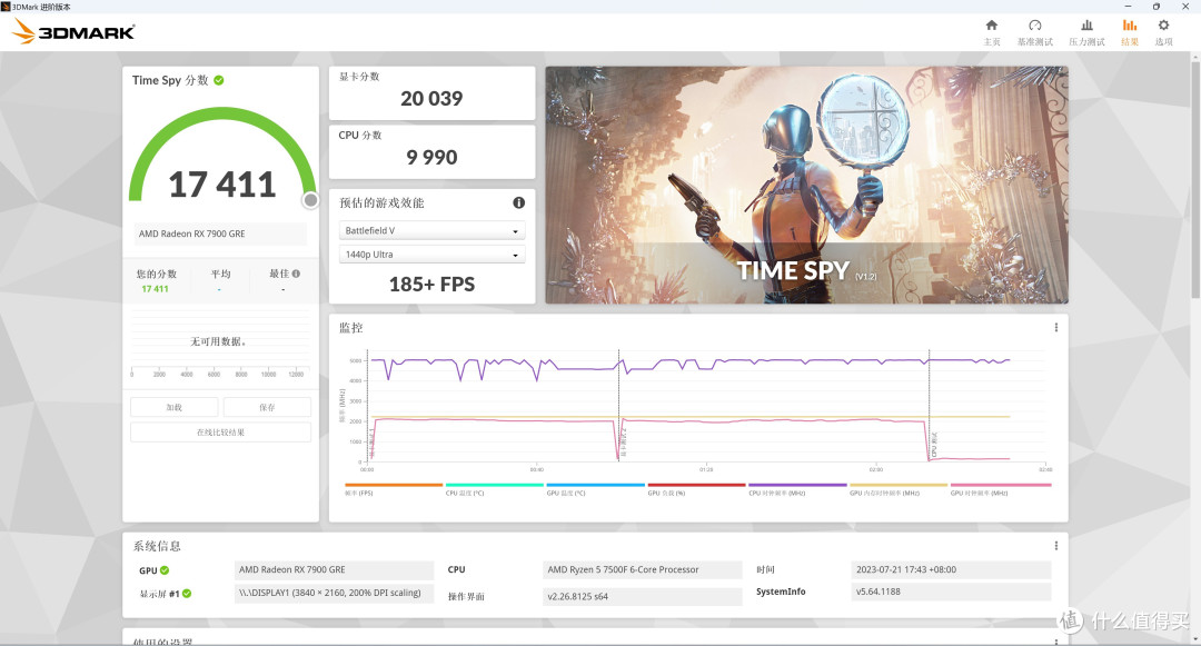 RX7900 GRE 登场! 2K 分辨率游戏爱好者有了更好的选择!