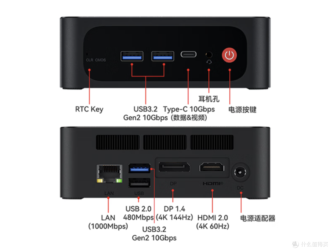 忙里偷闲的娱乐需求,我选择了零刻小主机作为我的桌面主力PC。
