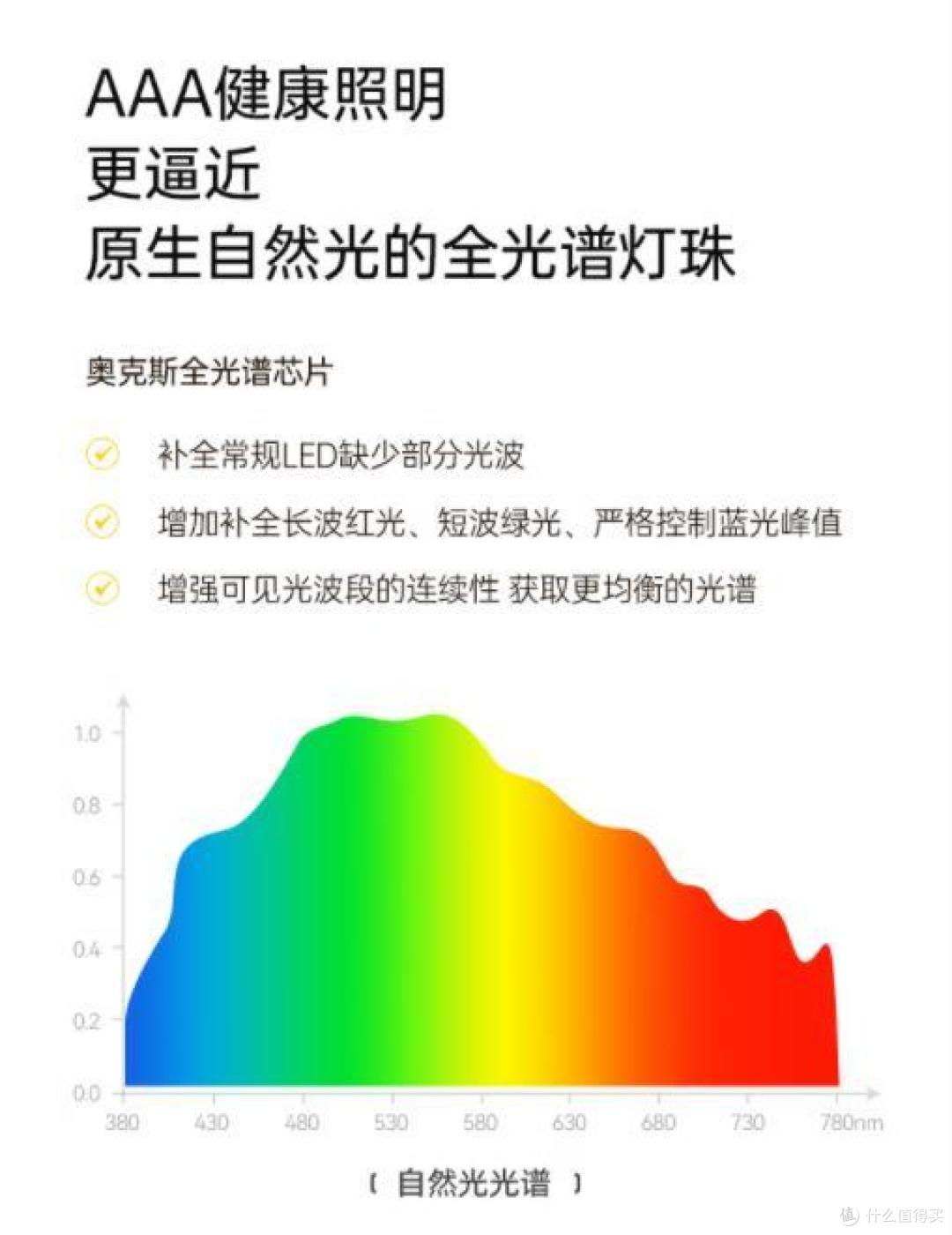 护眼台灯推荐——奥克斯护眼台灯3A级健康照明，给你一个舒适的光环境