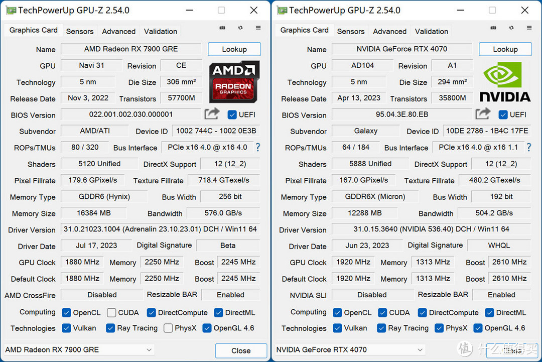 更适合游戏党的高性价比显卡？AMD RX 7900 GRE首发评测兼对比RTX4070