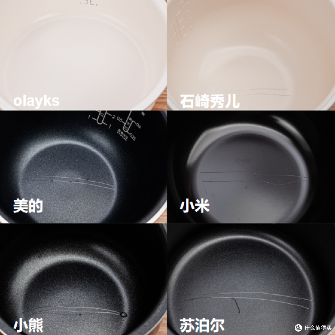电饭煲怎么选?内含实用电饭煲选购指南,预算400以内的olayks/Bruno/小熊/苏泊尔/小米/美的电饭煲实测!