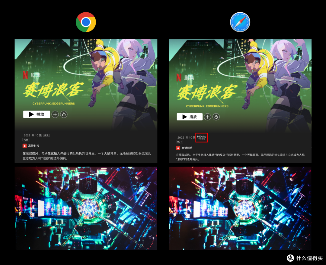 在 Mac 上使用 Safari 浏览器才能点亮 Netflix 的 “杜比视界”，对比之下画面中的灯和发光的屏幕会更亮。