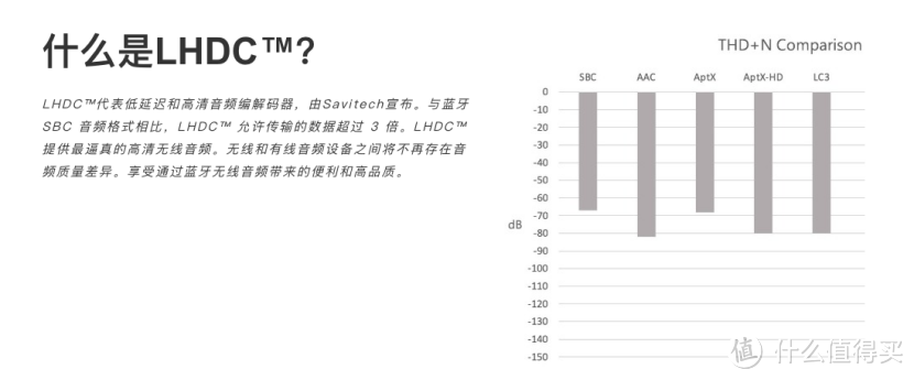 倍思H1i：百元入门降噪头戴式耳机，降噪长续航双金标认证