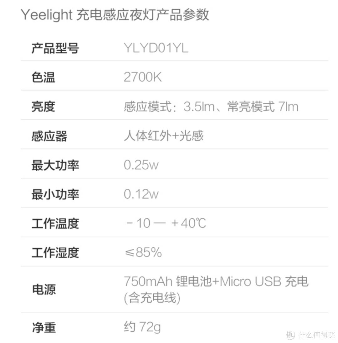 暗夜助手——Yeelight感应灯 晒物