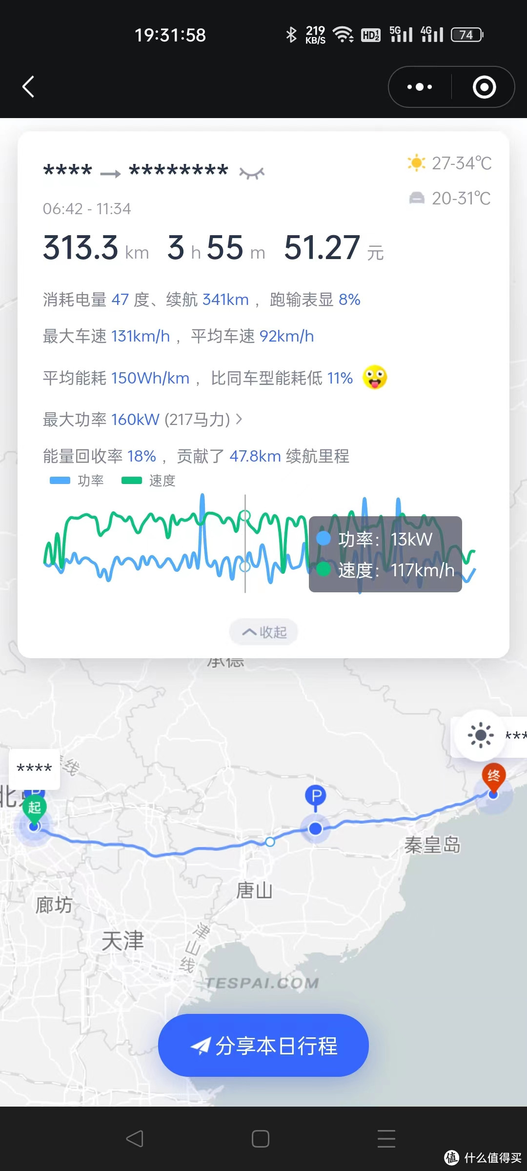 MODEL Y标续一次小长途及不到两年的使用感受