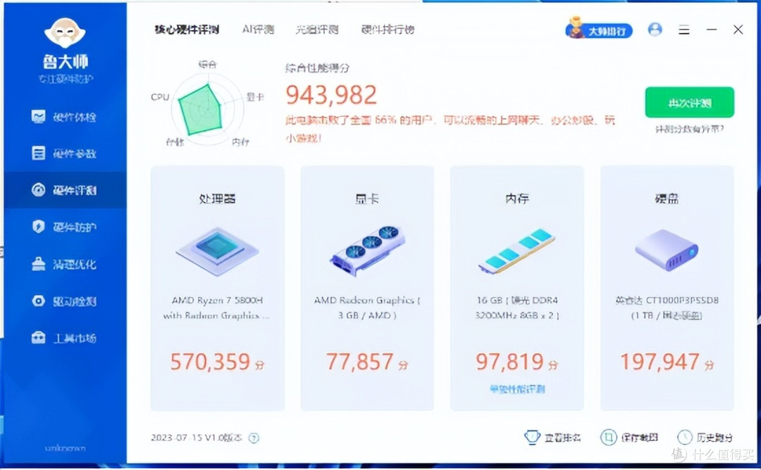 跑分接近百万,你敢相信这是台MINI PC?