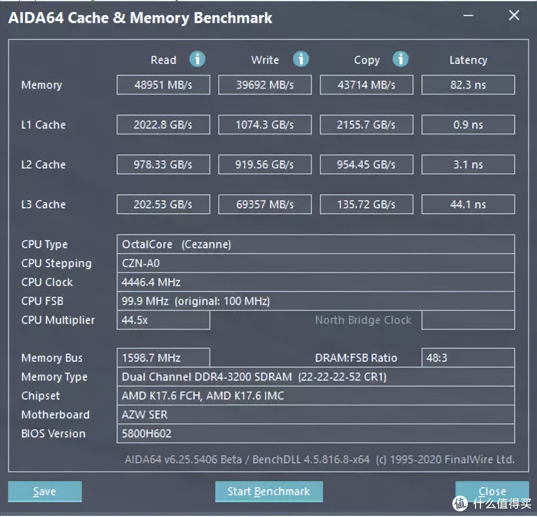 跑分接近百万，你敢相信这是台MINI PC？