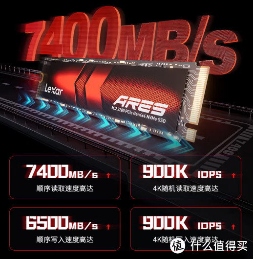 三星也绷不住了：国际大牌970 EVO Plus跌到317元1T！要买赶紧！