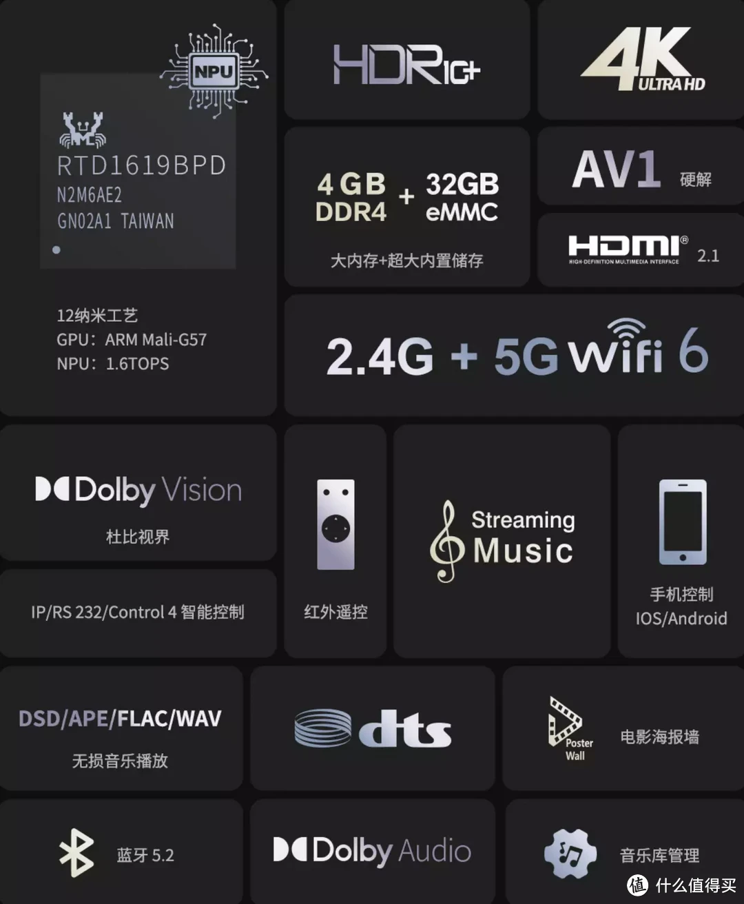 本地视频播放王者，杜比视界绝佳伴侣｜芝杜Z9X Pro 蓝光播放器测评