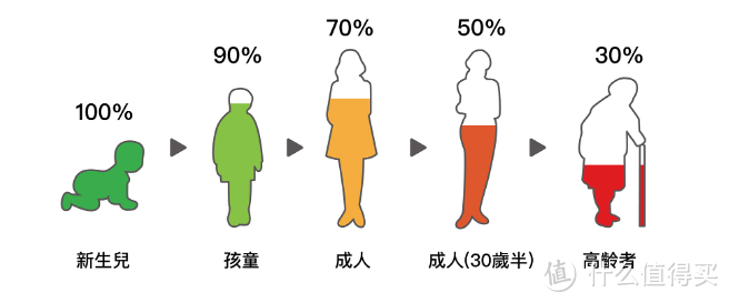 萃自然 存美好， 萃绿柠檬 果胶代谢酵素饮料