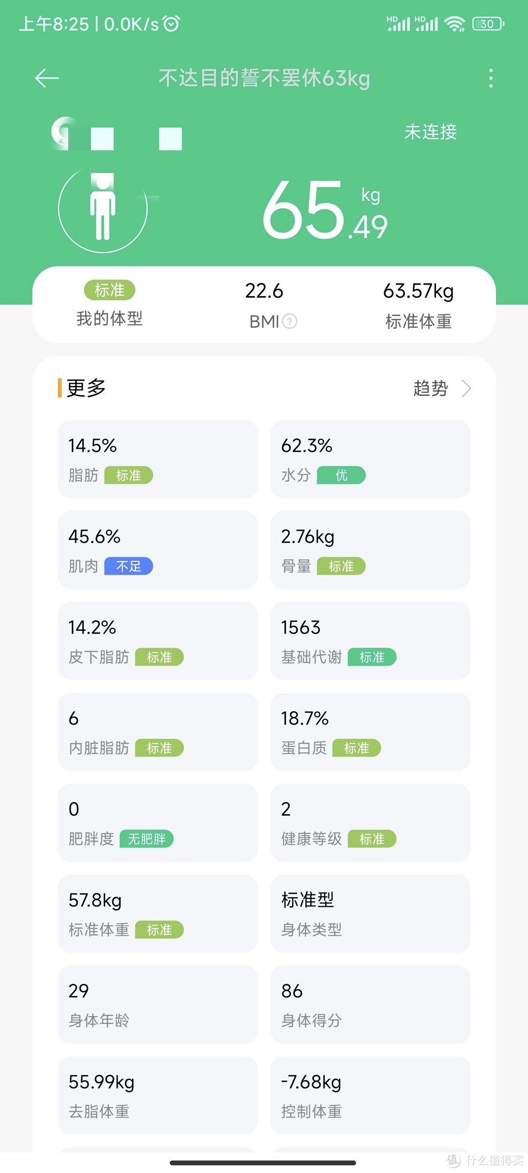 今早上量的65公斤，阶段性胜利✌🏻