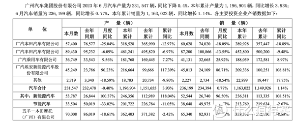 三菱停产，价格算抄底吗？（付落地价）