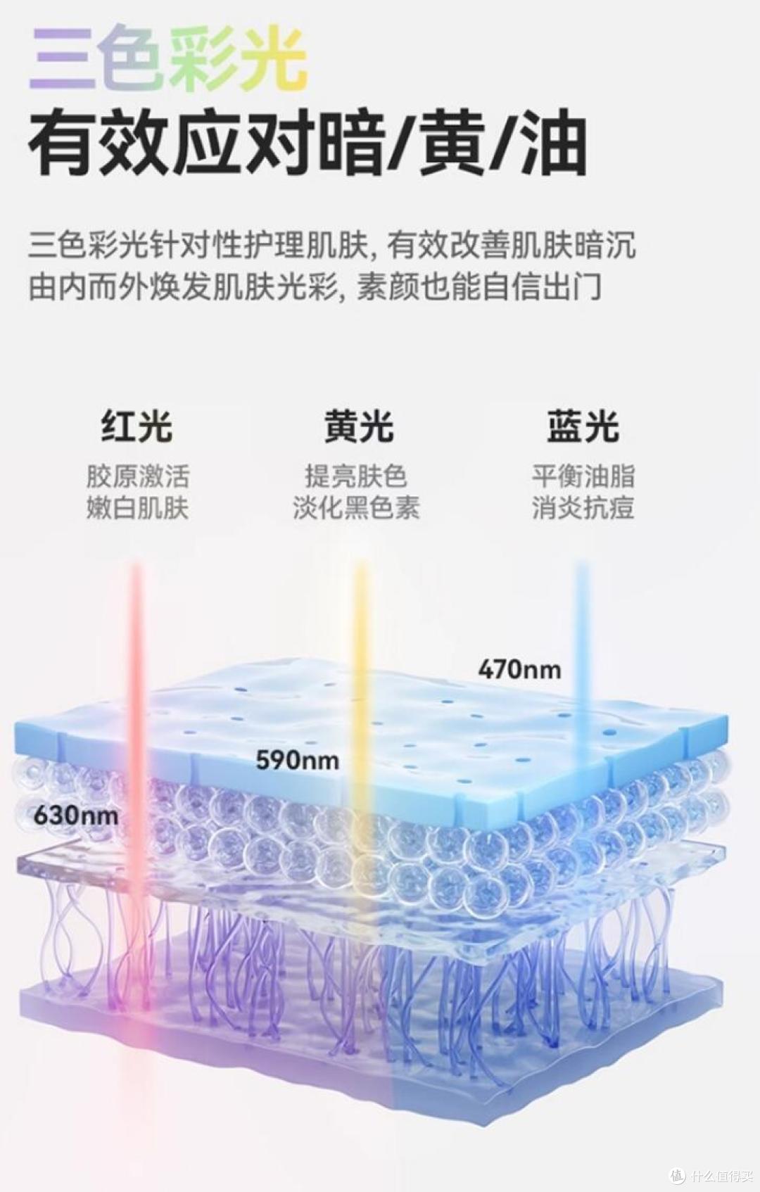 敏感肌救星，尤加西元气弹美容仪使用测评！