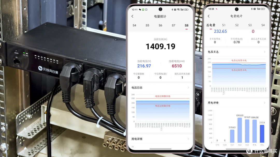 向日葵智能PDU首发评测,工业级8孔独立远控,机房运维爱不释手