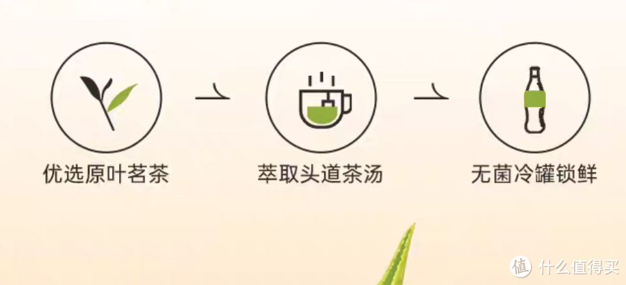 茶里公司的山茶花红茶蜜桃乌龙柠檬鸭屎菠萝白茶也具有很高的便捷性