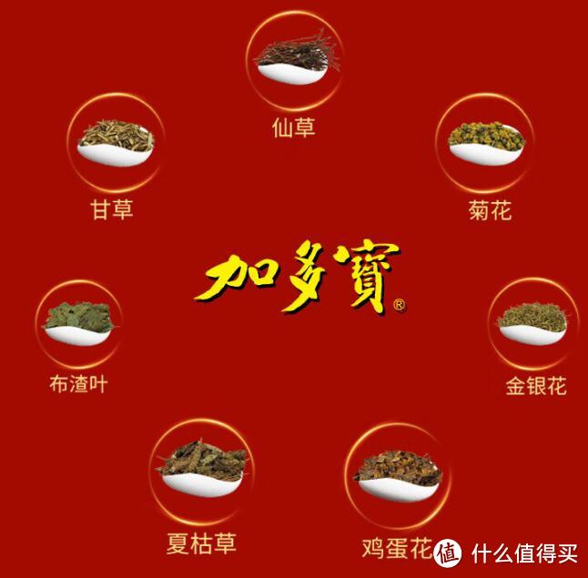 加多宝凉茶：从茶饮料到植物饮料，解暑时尚美味!