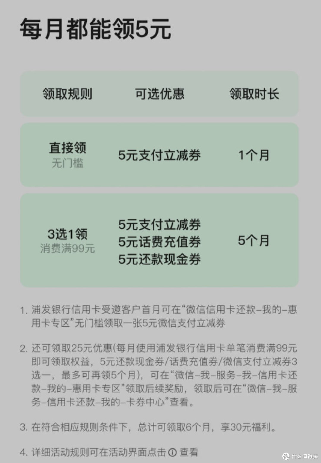 微信信用卡活动!浦发银行信用卡30还款立减券!信用卡还款2000还可立减最高99元!