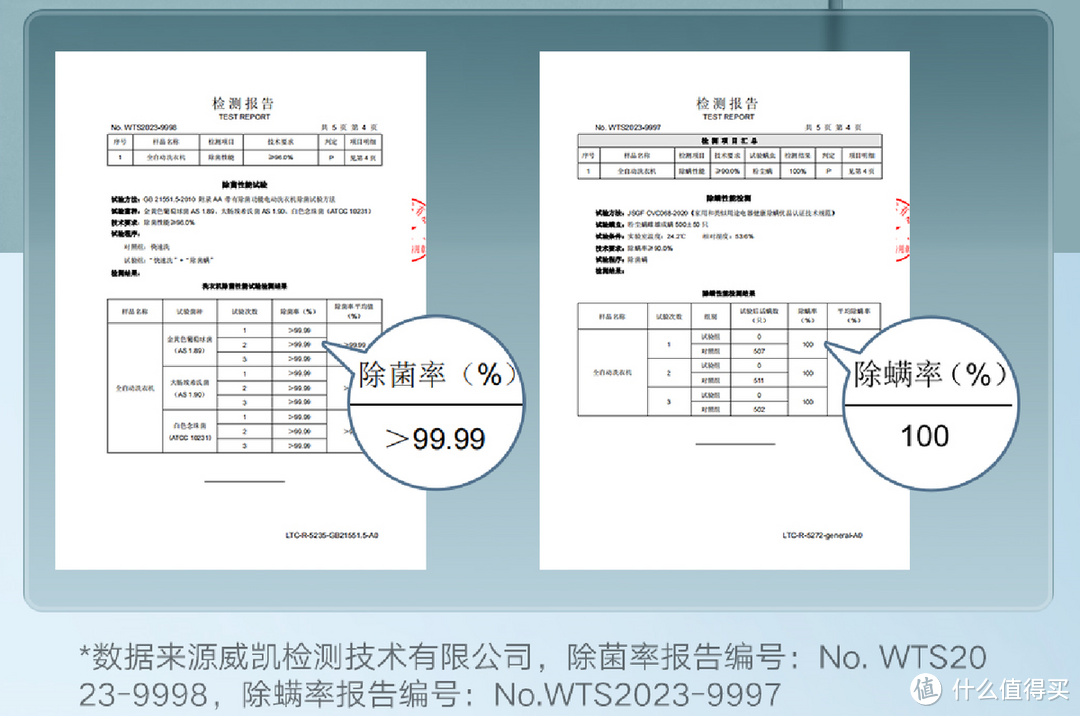 和细菌螨虫说拜拜，云米AI洗衣机Smart 2E带你做健康懒人！！！