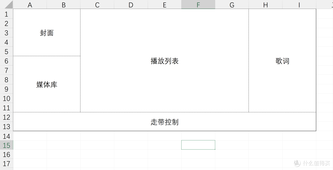 Excel设计Foobar布局,仅作示例(工具简陋,大佬见笑了)