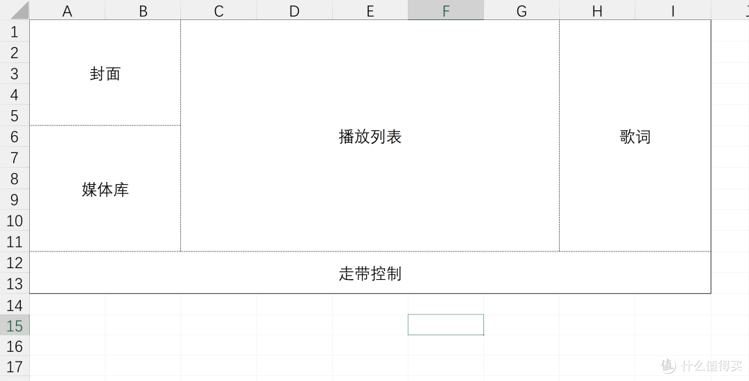 Excel设计Foobar布局，仅作示例（工具简陋，大佬见笑了）