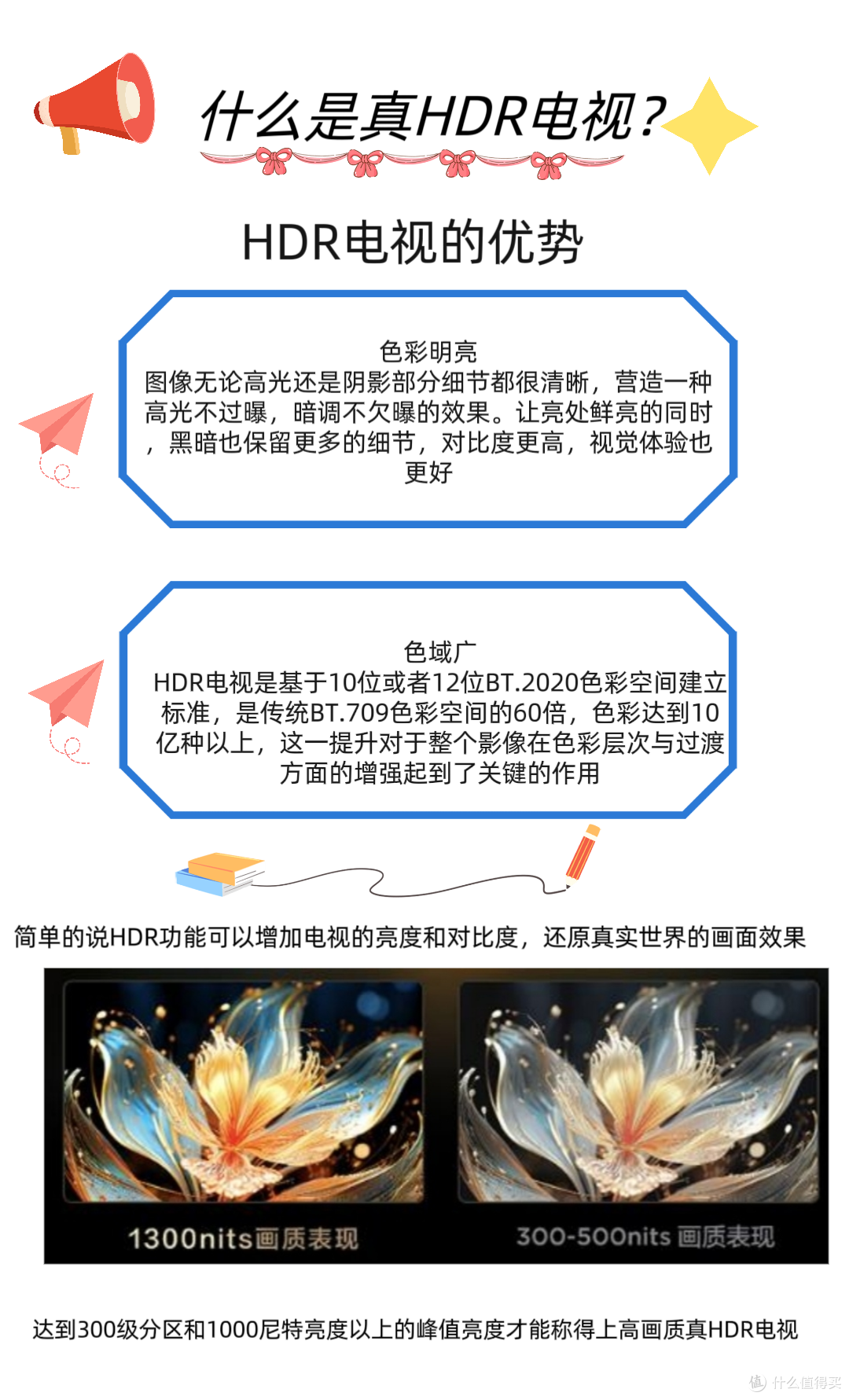 买电视就要高画质,T7H真HDR电视画质到底如何?