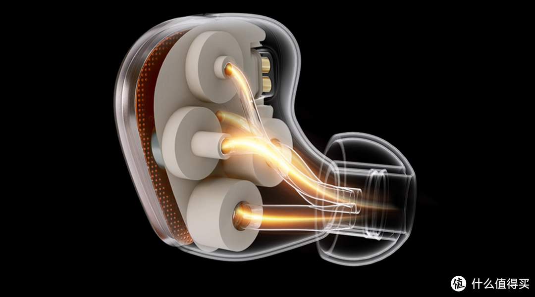 四个动圈的HiFi耳机有多好听？评测LETSHUOER铄耳DZ4告诉你答案