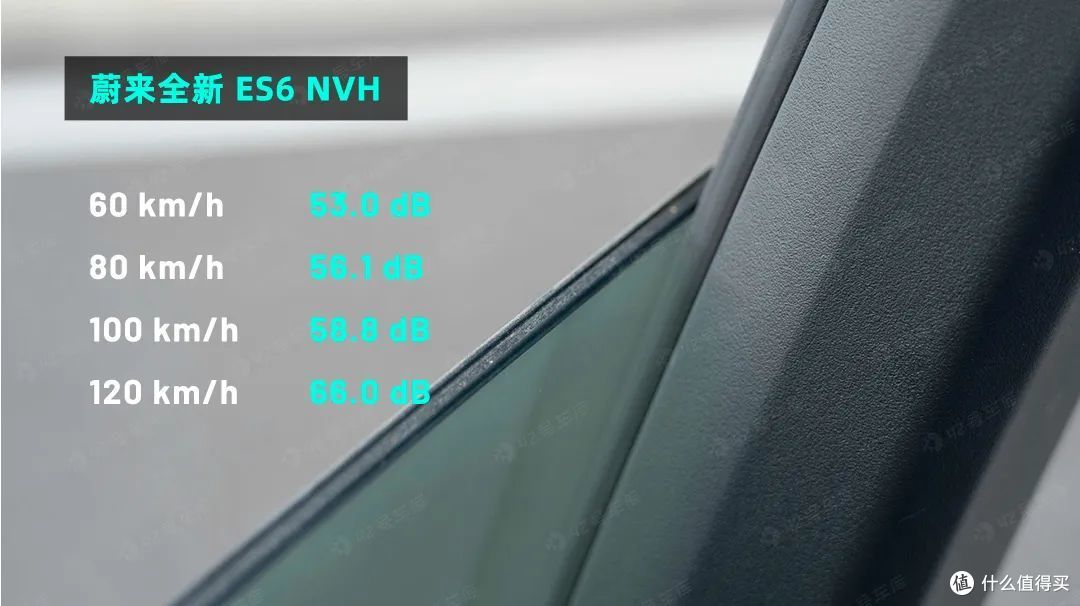 高端纯电 SUV 绕不开一台 ES6