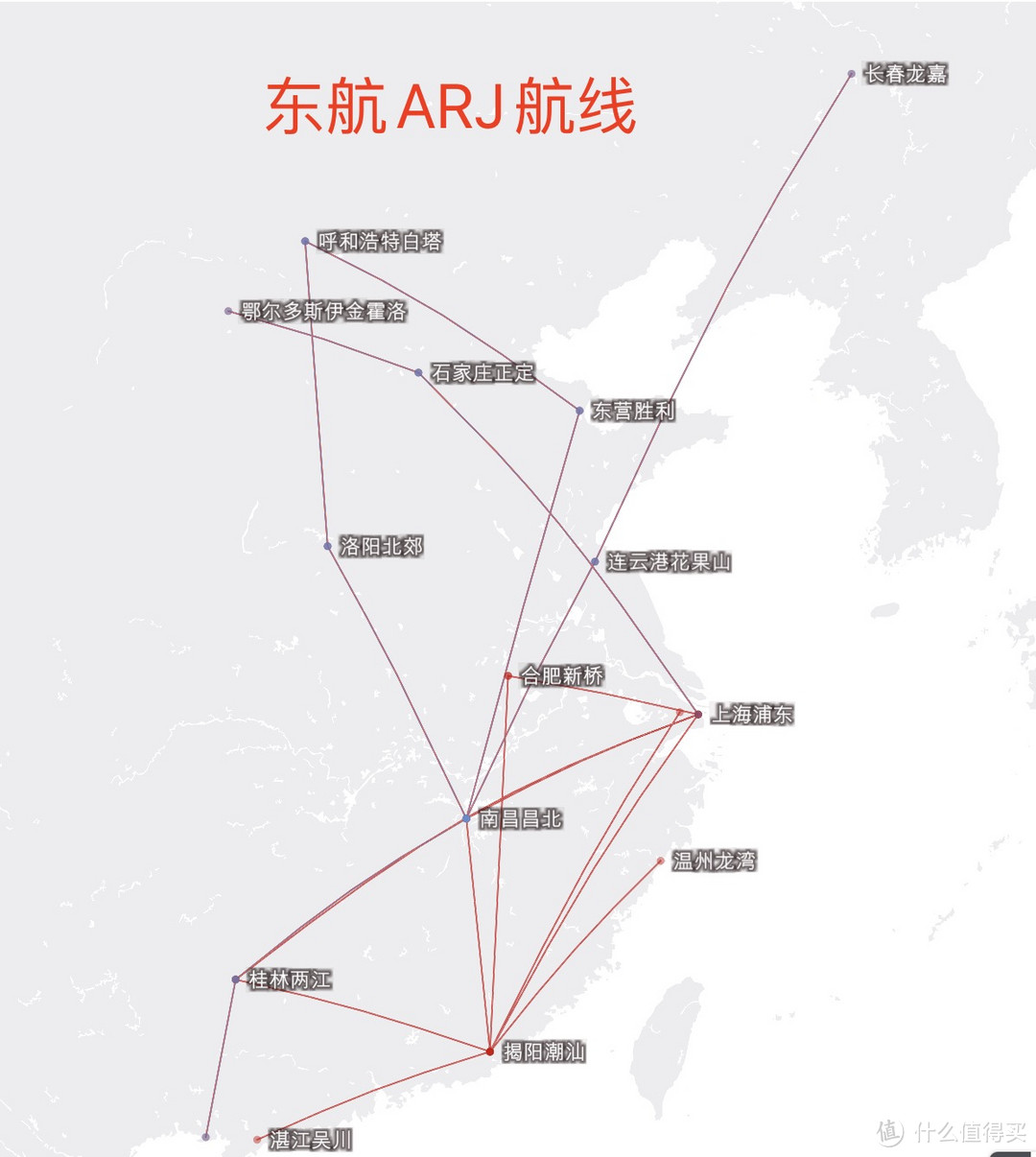 随心飞重出江湖、东航2倍里程活动！积分换里程加赠15%、携程400酒店消费券