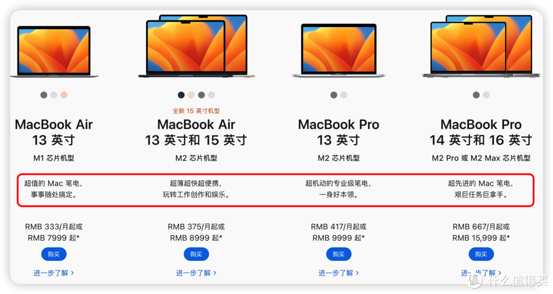 还是忍不住，入手21款14寸MacBook Pro，性能应该满足未来三年，附个人选购思路。