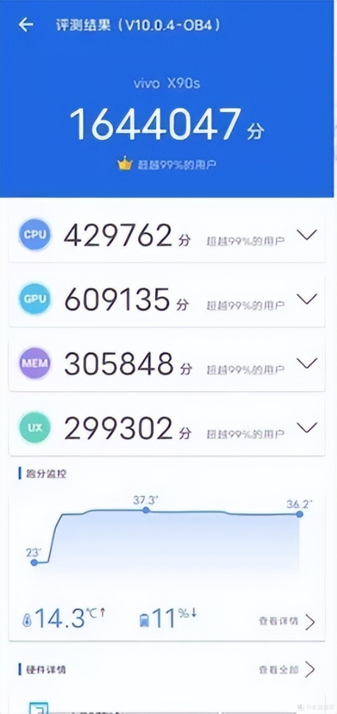 vivo X90s:全新质感色彩与天玑9200+引领影像与性能巅峰