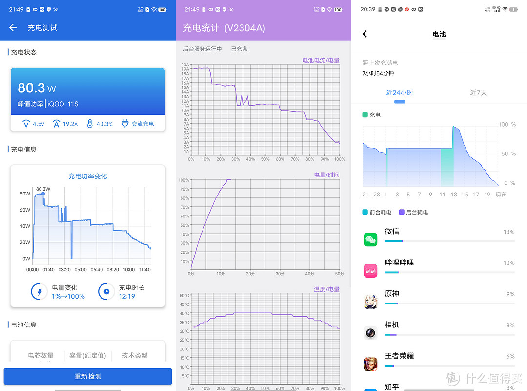 iQOO 11S：在11和Pro之间再精准一刀，加量不加价的Super版