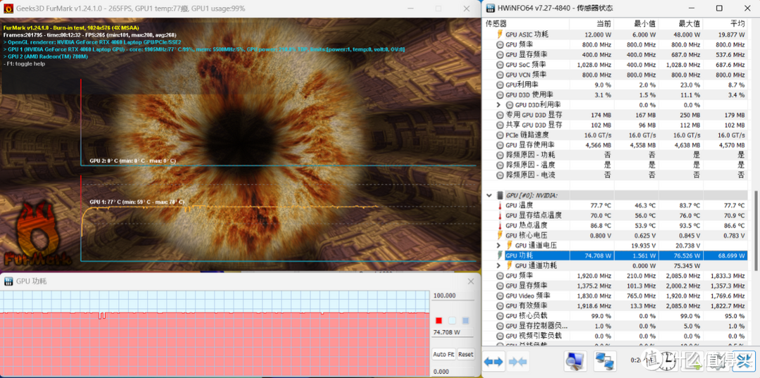 旗舰锐龙轻薄本—华硕无畏Pro15 2023 上手体验及测评