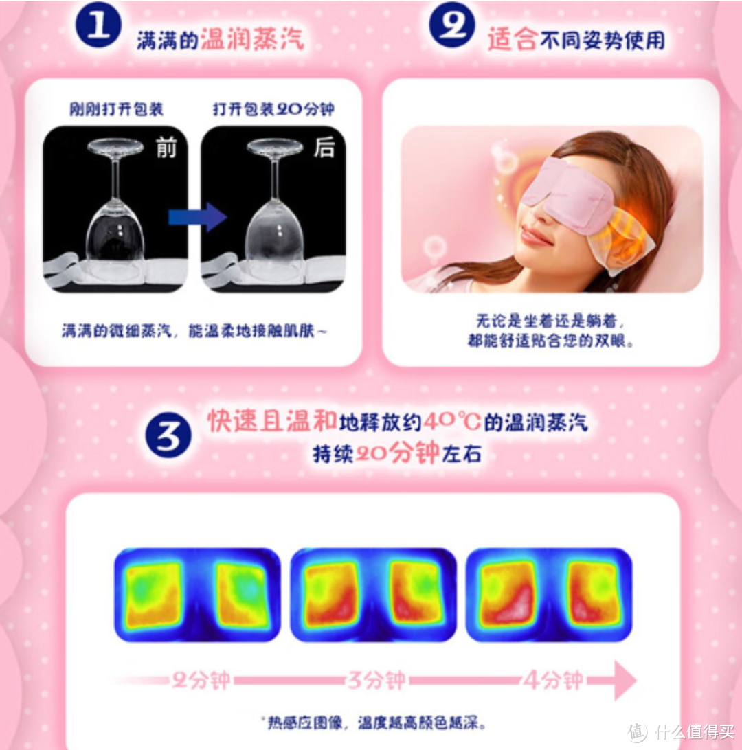 呵护疲惫眼睛，享受舒适放松——花王（KAO）日本进口美舒律蒸汽眼罩 12片装 经典无香