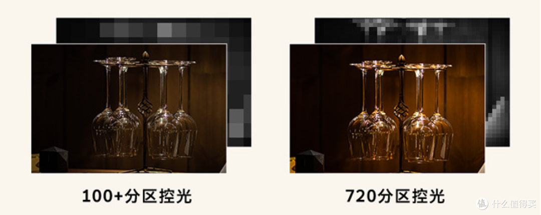 电视说 | 按头安利的艺术电视,电视机选购干货攻略