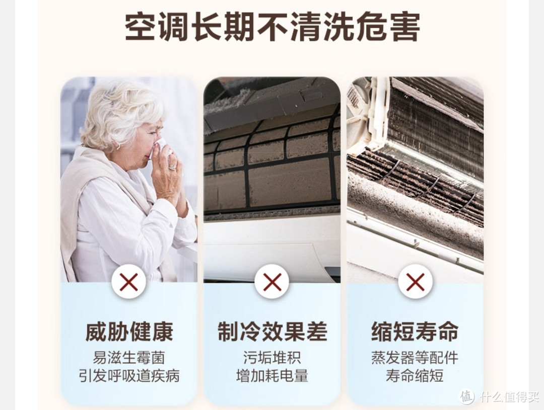 让空调满血复活,这个小钱不能省,有了它就能远离细菌病毒和灰尘。
