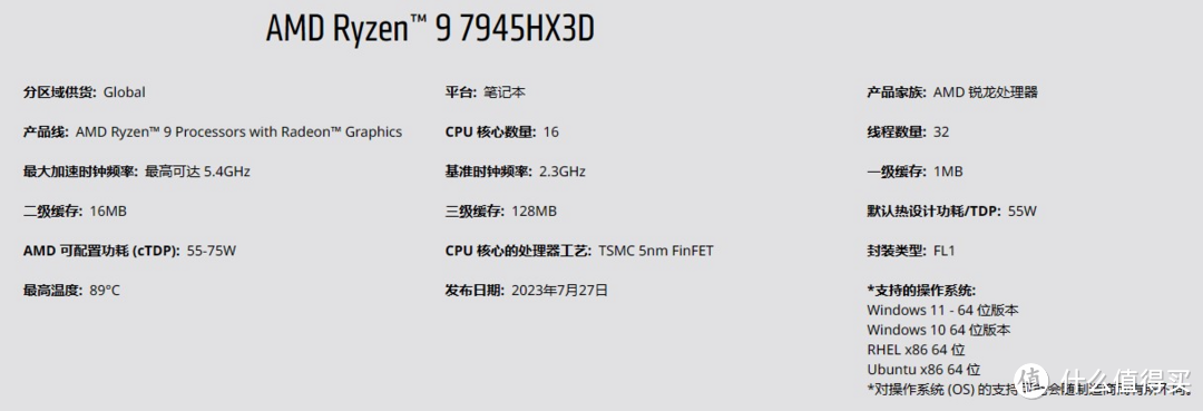 ROG魔霸7Plus超能版发布，搭载R9-7945HX3D+RTX4090