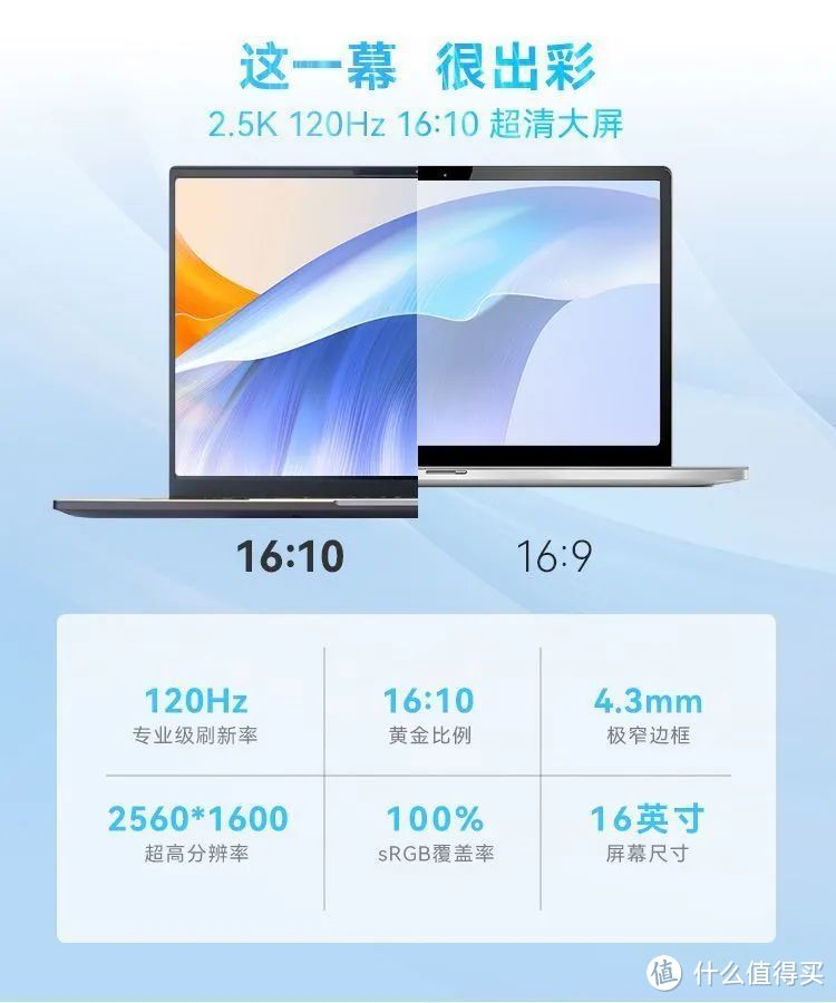 双内存双硬盘!升级锐龙7 7840HS的火影众颜U6值得买吗?