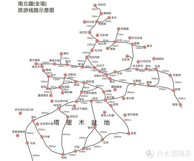 趁着最美的时节，总要和兄弟们去一趟大美新疆吧~篇一：天池和赛里木湖