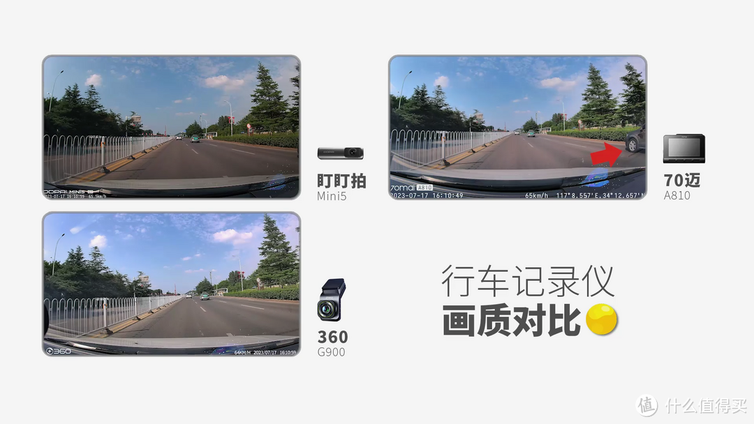 3款4K行车记录仪深度对比评测，2023年热门记录仪推荐