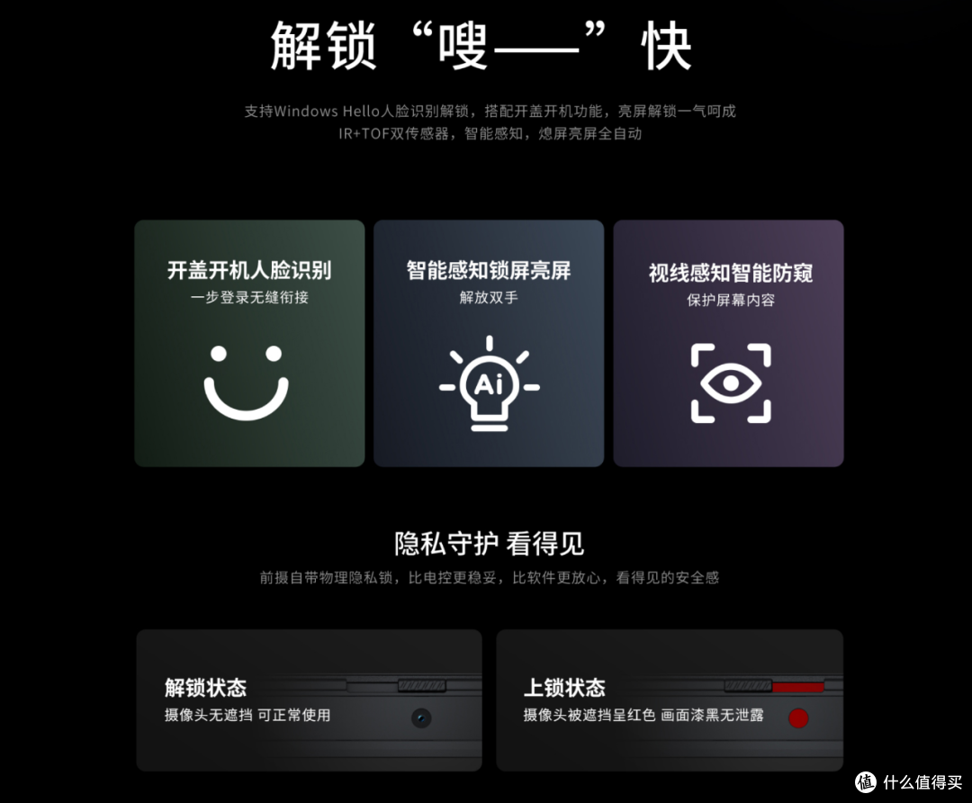 升级锐龙7 7840HS和32GB内存!联想小新Pro14和小新Pro16怎么选?