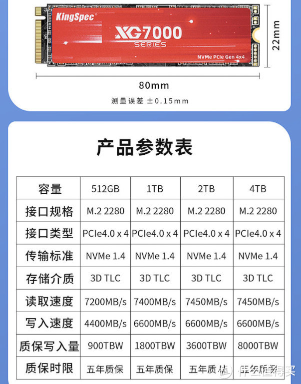 离谱了：900元就能买4T固态？还是PCIe4.0+7450MB/s！【5款神价总结】