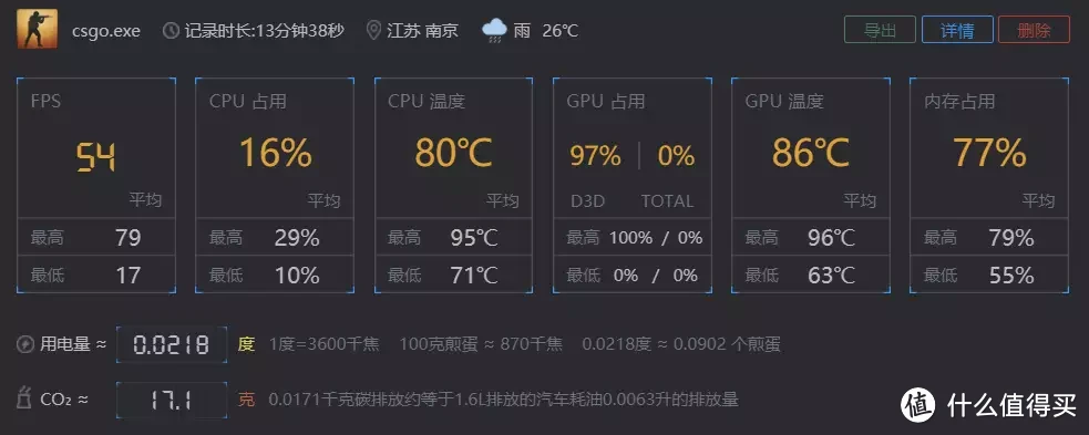 接近完美的硬核超轻薄本——LG gram 14使用体验