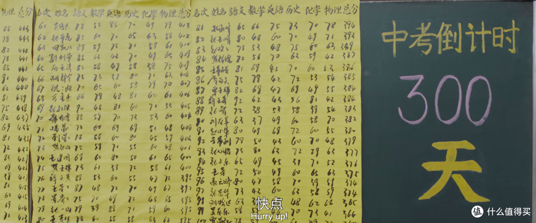这才是属于中国人的青春记忆,建议所有中小学老师集体观摩,全文背诵。