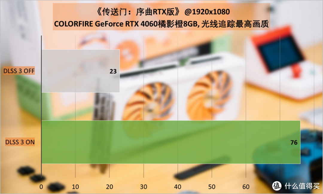 愉快玩耍《传送门：序曲RTX版》，原来可以这么简单！