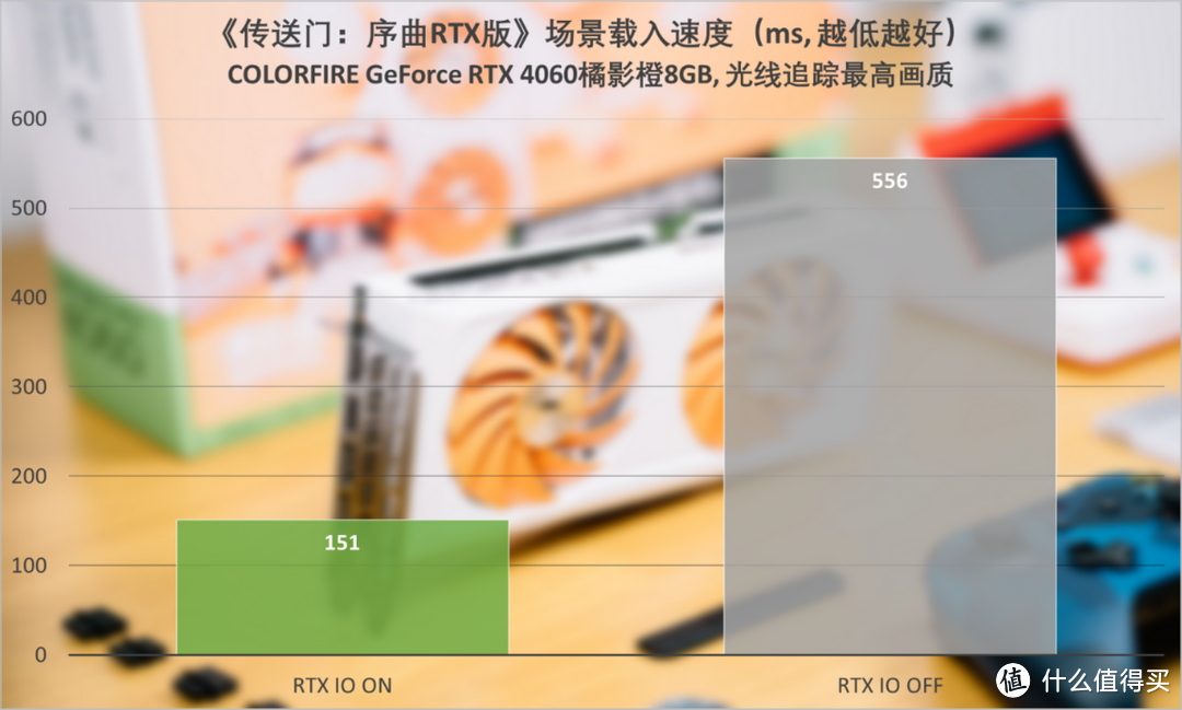 愉快玩耍《传送门：序曲RTX版》，原来可以这么简单！