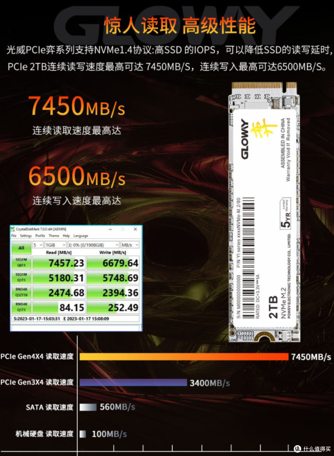 不一样的国产?!光威SSD牛在哪?2T光威奕上机实测!【干货+测评】