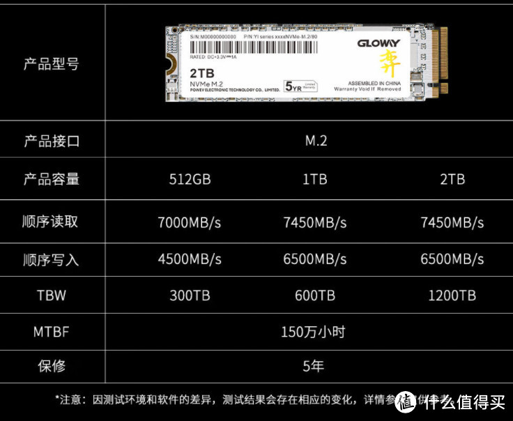不一样的国产?!光威SSD牛在哪?2T光威奕上机实测!【干货+测评】