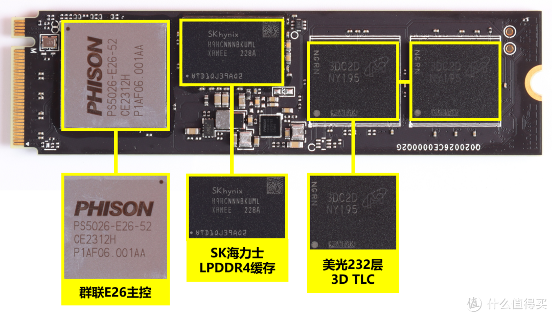 PCIe 5.0有用么？美商海盗船MP700固态硬盘测试报告