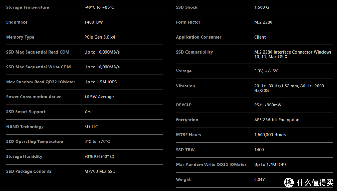 PCIe 5.0有用么？美商海盗船MP700固态硬盘测试报告