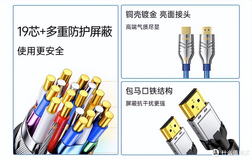 一条好的HDMI线,应该具备哪些特质?普通线和高端线的差距,在哪?